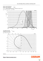 LA A67F-V2BB-24-Z Page 6